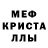 Метадон мёд Acetyl